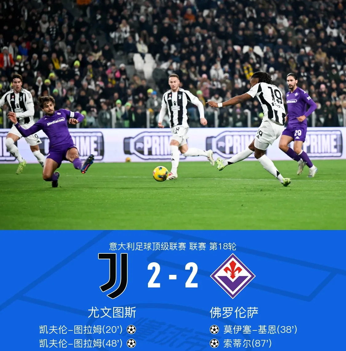 国米擒下佛罗伦萨,保持不败纪录 国米擒下佛罗伦萨,保持不败纪录